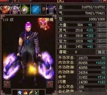 新天龙八部里那些远古大神属性一览