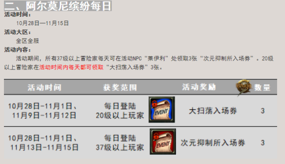 第九大陆技能书详细解读 战斗力瞬间提升几倍