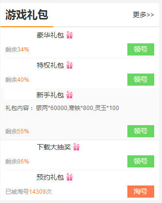 失落的方舟礼包大全 礼包和激活码领取攻略