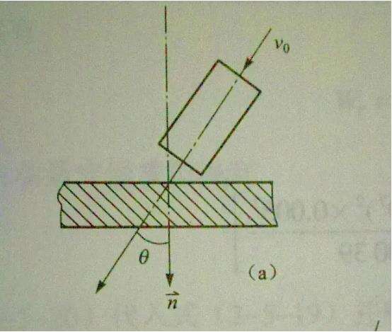 装甲纷争机制解密系列-弹种系统