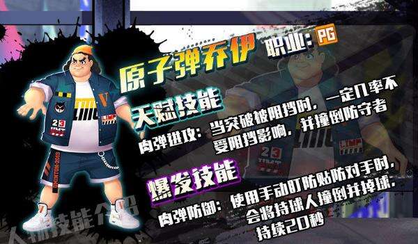 《全民大灌篮》胖子PG的崛起