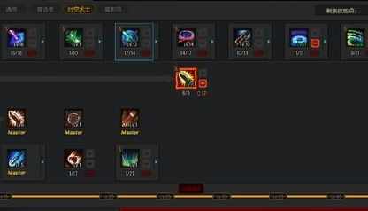 《疾风之刃》时空术士技能加点推荐