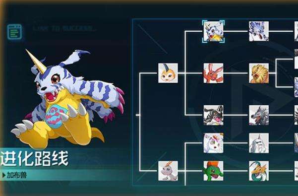 【数码宝贝：新世纪】插件本必练角色及技巧