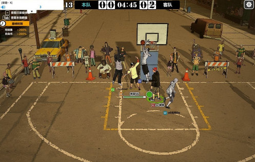 《自由篮球》得分后卫进阶的几种SG不同打法