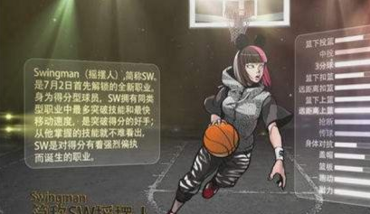 自由篮球SW攻略