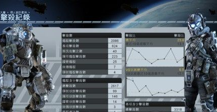 《泰坦陨落》 高手打法心得