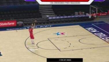 《NBA 2K15》投篮脚标是什么?