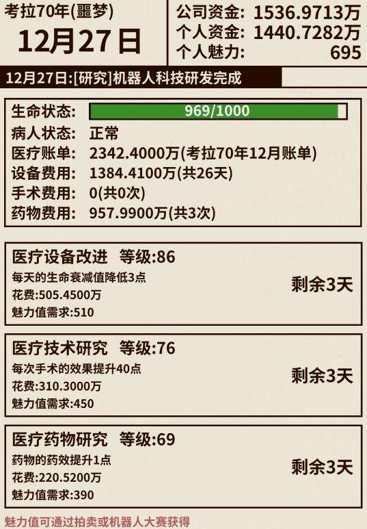 爸爸活下去：医院科技问题详解