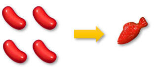 糖果缤纷乐攻略 游戏玩法介绍