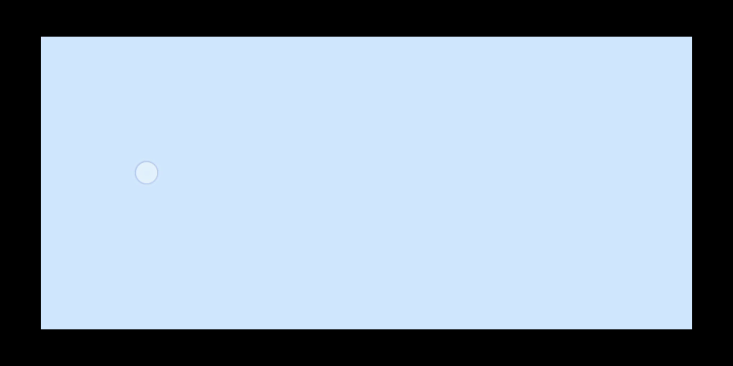 重生细胞：屑国王无伤收藏家