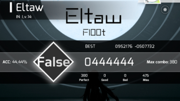 Phigros：新曲444444“速”递！