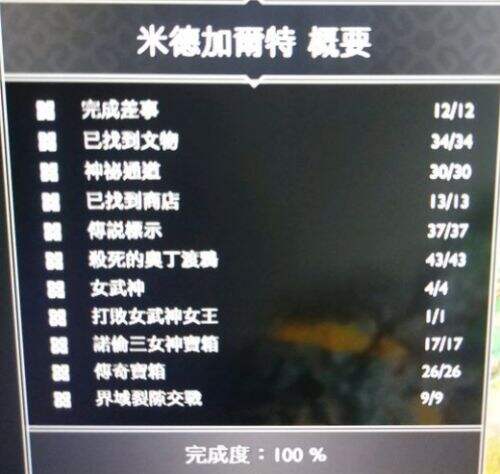 《战神4》湖面之下达成条件图文介绍