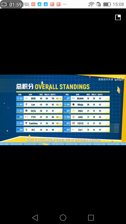 香肠派对：精英赛的纪录片，真不易2