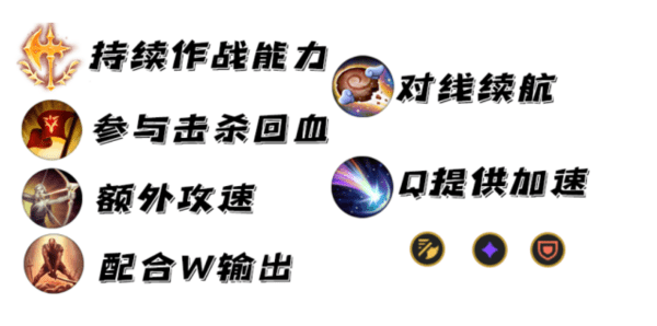 lol破败之王佛耶戈出装天赋推荐-英雄联盟破败之王佛耶戈装备符文攻略 lol破败之王佛耶戈出装天赋推荐-英雄联盟破败之王佛耶戈装备符文攻略