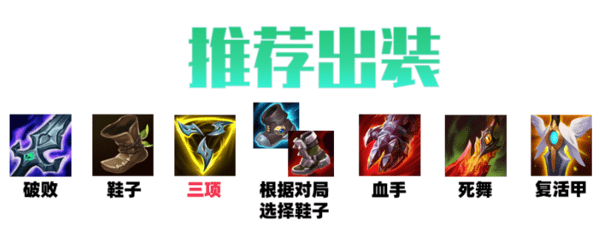 lol破败之王佛耶戈出装天赋推荐-英雄联盟破败之王佛耶戈装备符文攻略 lol破败之王佛耶戈出装天赋推荐-英雄联盟破败之王佛耶戈装备符文攻略