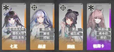 云图计划角色排行一览