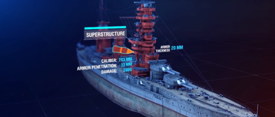 战舰世界游戏机制详解——HE弹