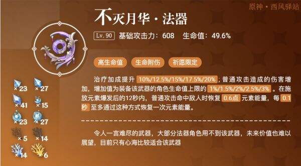 《原神》不灭月华属性及适用角色分析