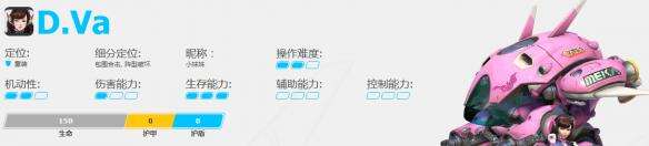《守望先锋》DVA背景及技能介绍