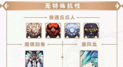《原神》2.2版本全怪物抗性分析