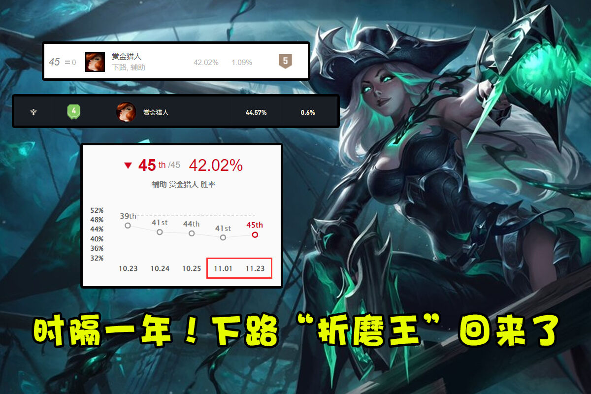 S12辅助女枪再度崛起，完美契合先攻、圆弧