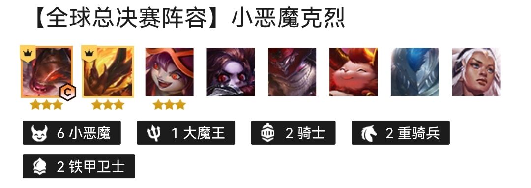 金铲铲之战克烈装备选择推荐 克烈阵容介绍