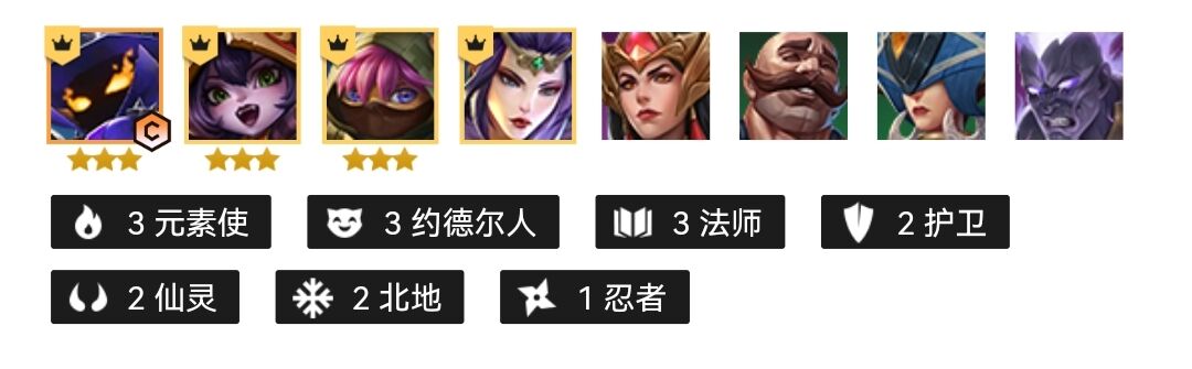 金铲铲之战小法师阵容出装推荐 小法师阵容解析