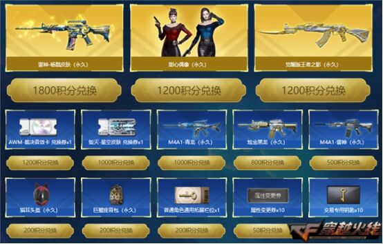 CF雷神杨戬皮肤价格一览