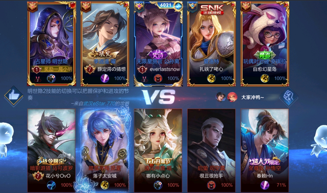 王者荣耀：Elo隐藏规律揭秘