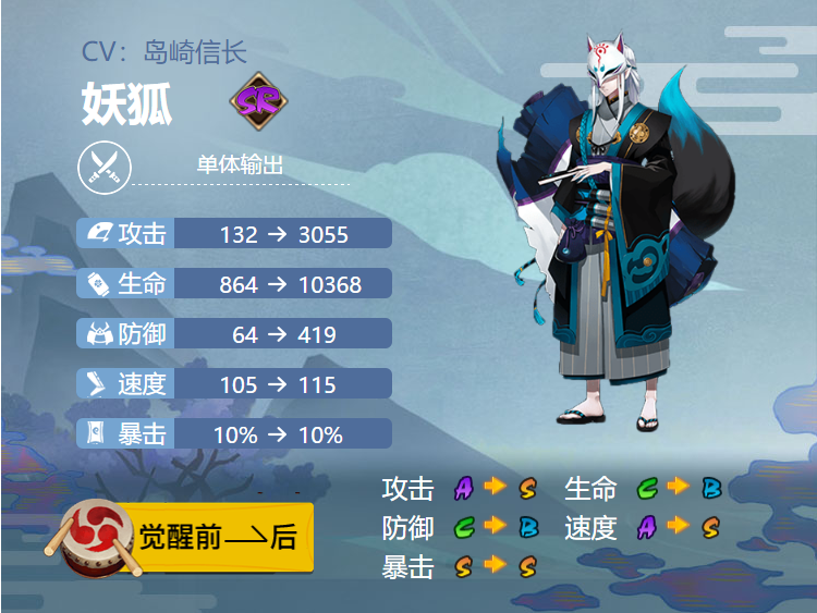 阴阳师妖狐最佳御魂搭配