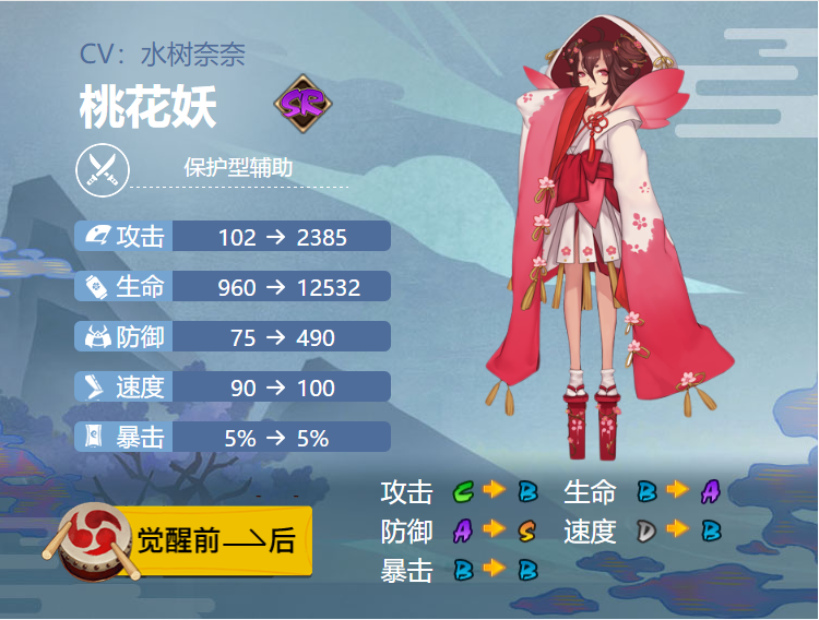 2021年阴阳师最强的桃花妖御魂搭配攻略