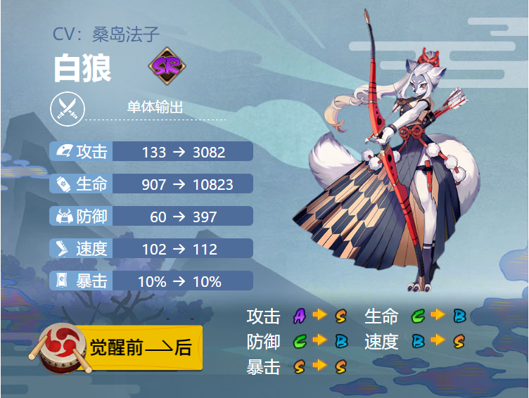 阴阳师白藏主御魂最佳搭配攻略推荐