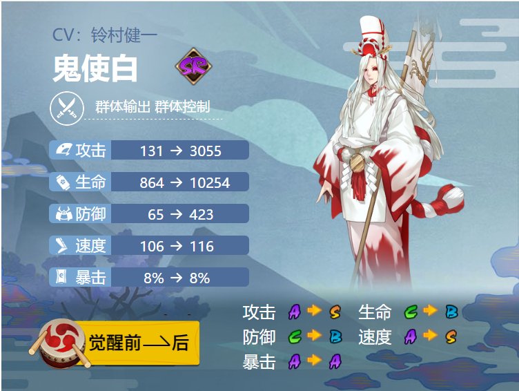 《阴阳师》鬼使白御魂搭配思路分享