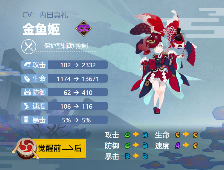 《阴阳师》金鱼姬御魂详解