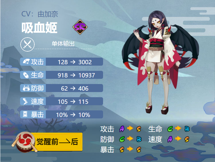 阴阳师吸血姬最佳御魂推荐详解