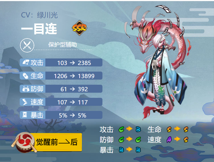 《阴阳师》一目连御魂详解