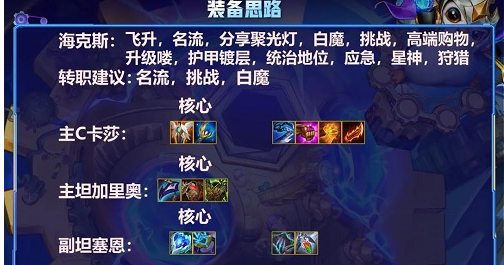 《金铲铲之战》卡萨阵容搭配详解