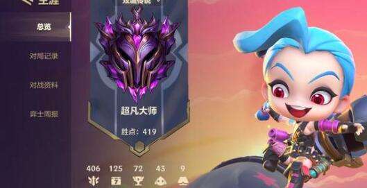 《金铲铲之战》狂暴模式卡莎阵容装备搭配详解