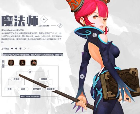 《龙之谷2》魔法师转职分析