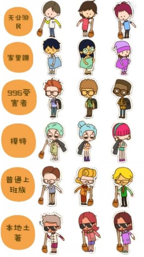 房东模拟器房客形象一览