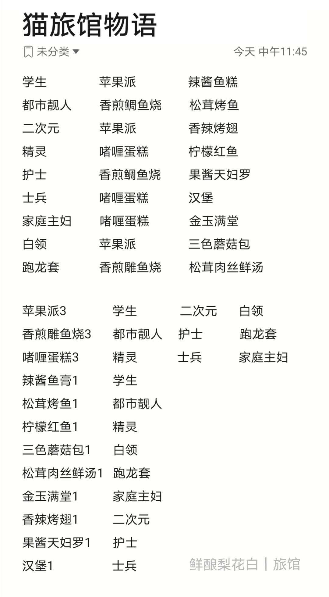 猫旅馆物语菜谱升级顺序攻略