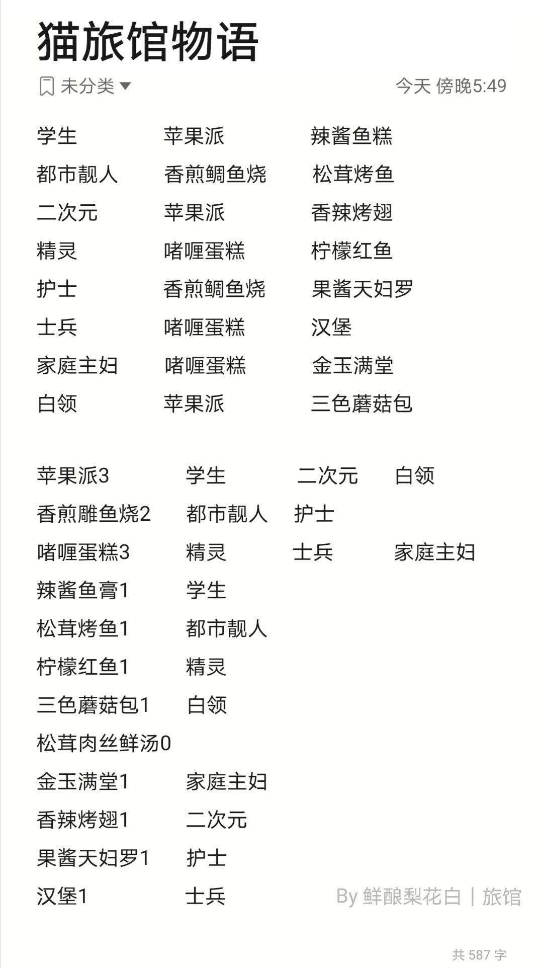 猫旅馆物语快速提升营业额攻略