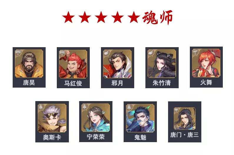 斗罗大陆魂师对决魂师推荐