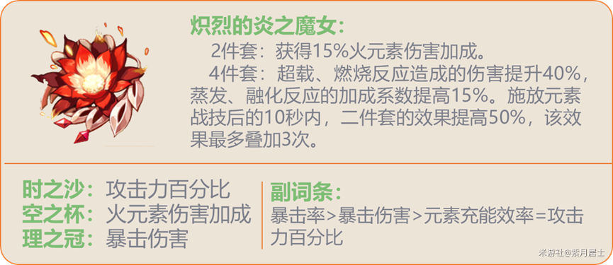 原神班尼特六命圣遗物推荐