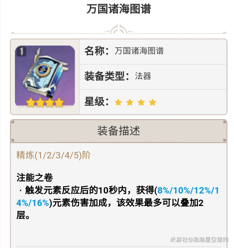 原神八重神子万国诸海图谱实战分析