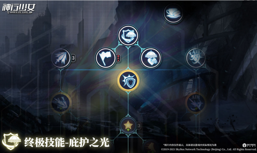 神行少女技能分支系统攻略