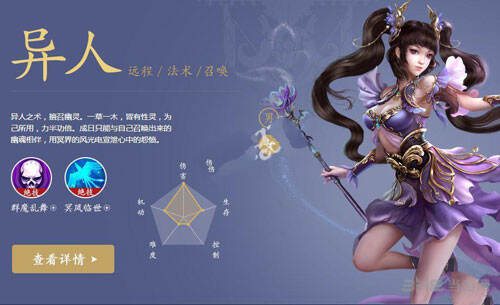 倩女幽魂异世红尘玩法分析