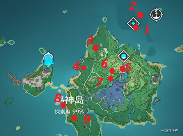 原神地狐像全收集地点详解