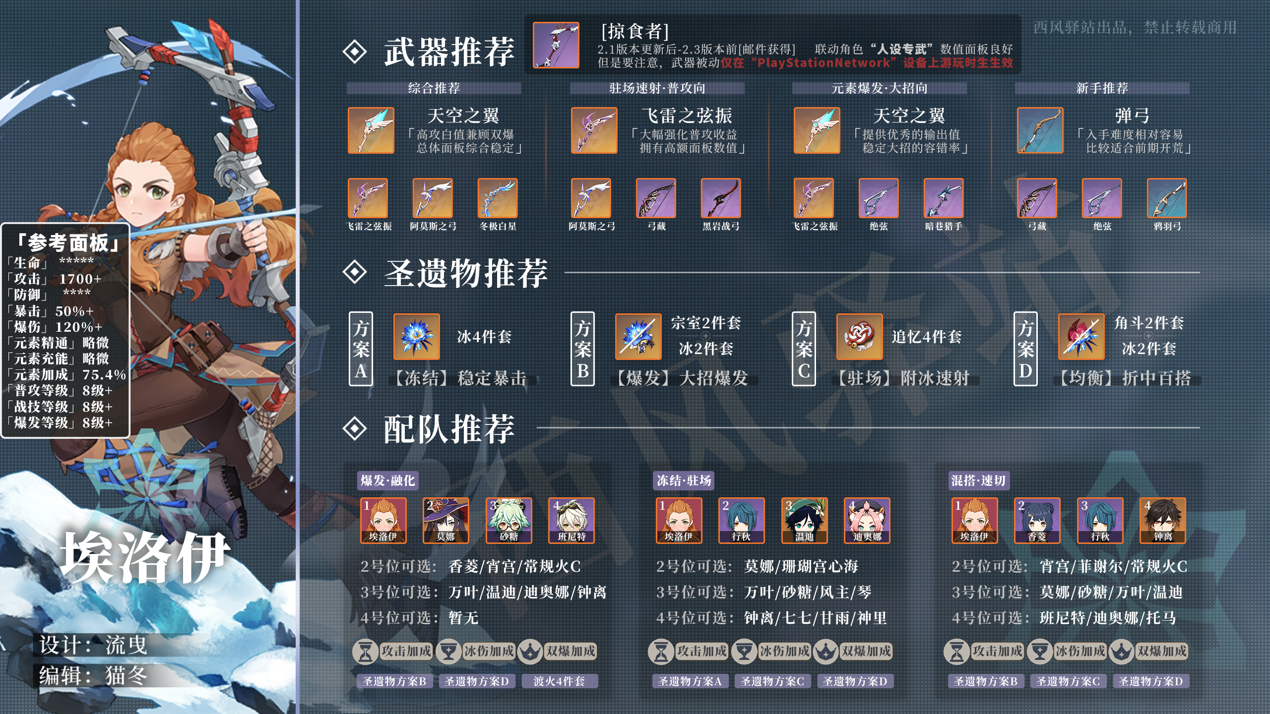 原神埃洛伊圣遗物主词条及天赋加点推荐