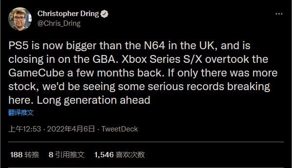PS5英国总销量已超过经典任天堂N64 甚至接近于GBA